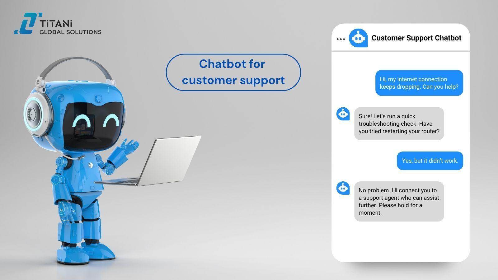 Chatbot for  customer support.jpg
