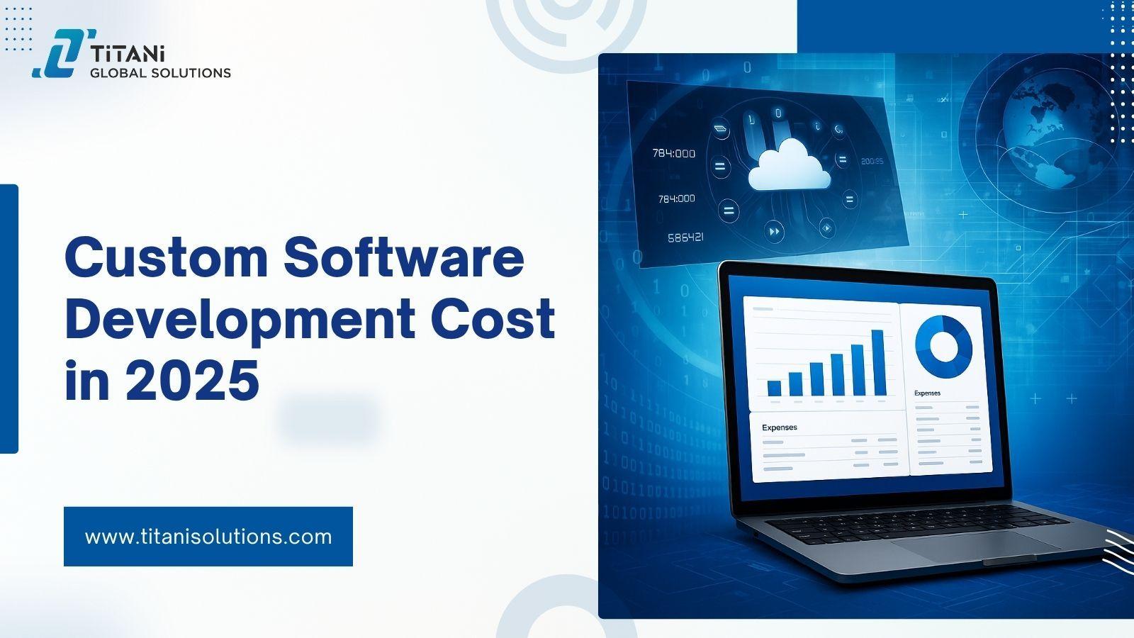 Custom Software Development Cost in 2025.jpg
