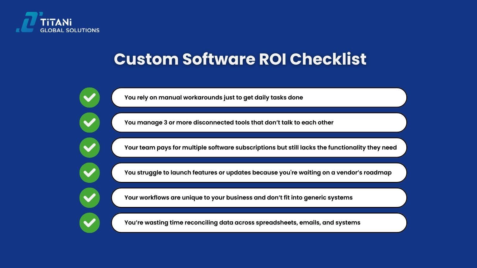 Custom Software ROI Checklist 