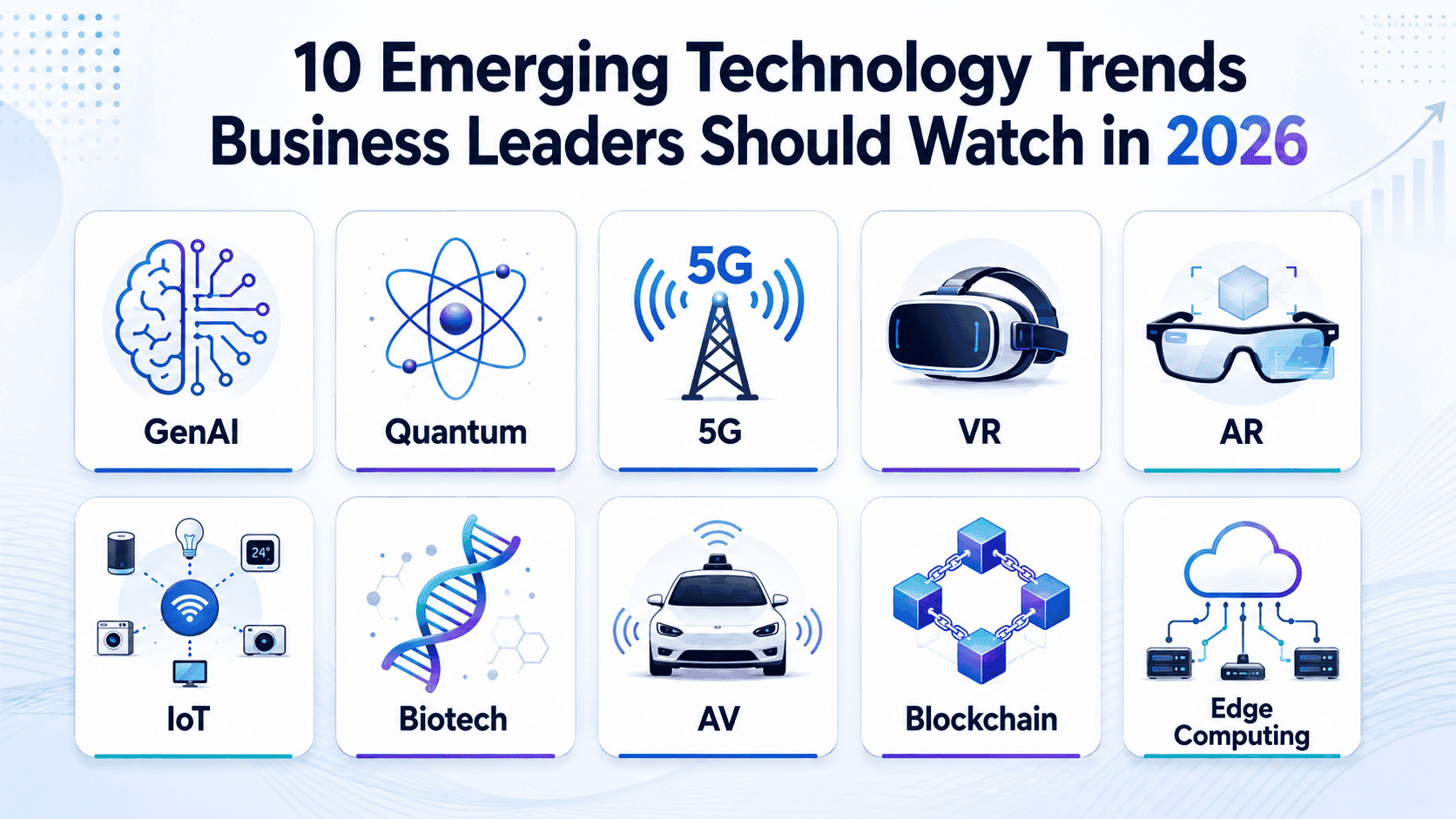 10 Emerging Technology Trends.png